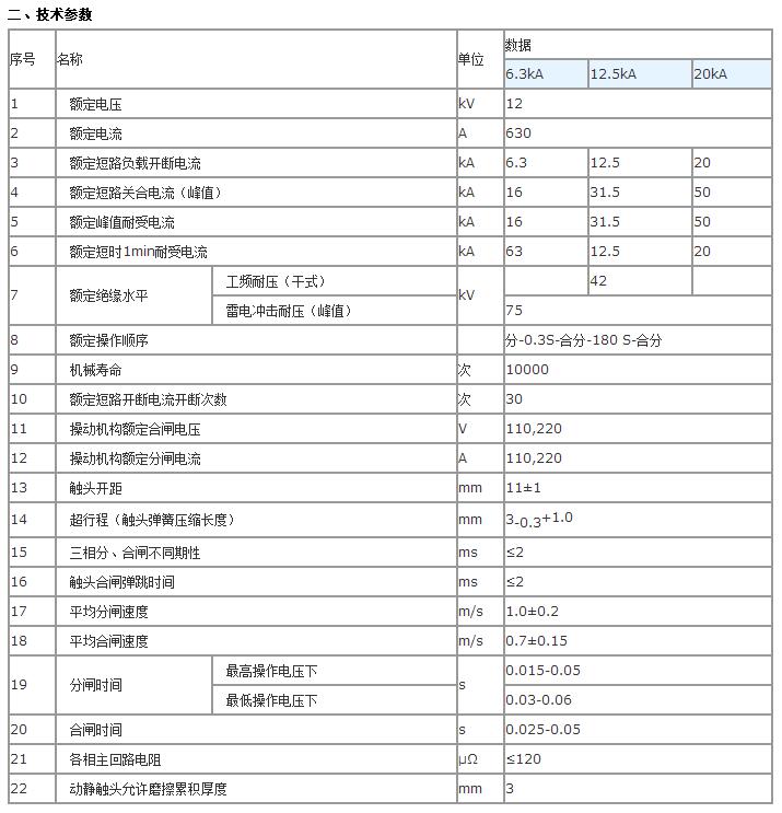 千亿·国际(中国)唯一官方网站