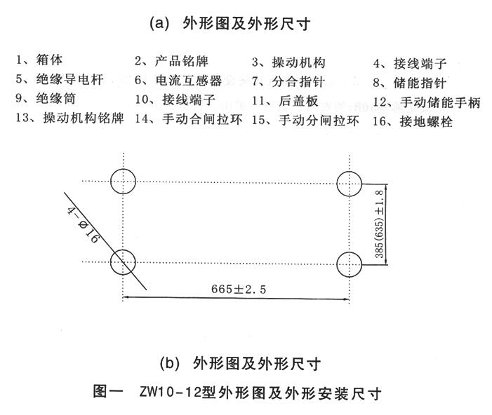 千亿·国际(中国)唯一官方网站