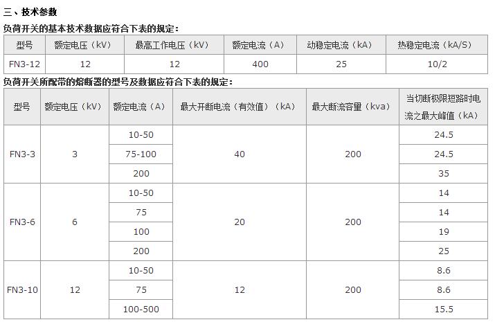 西安断路器厂家