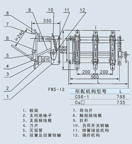 西安断路器厂家