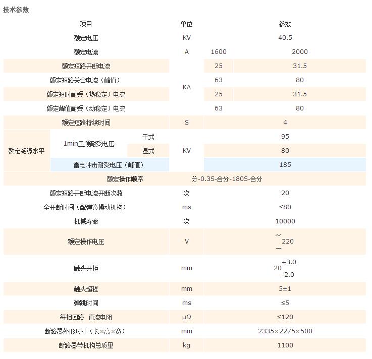 千亿·国际(中国)唯一官方网站